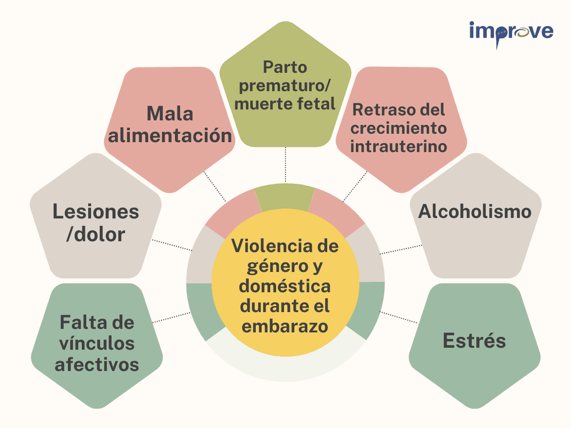 Seguridad vial en manos de la improvisación: dos heridas en Segovia que obligan a reflexionar
