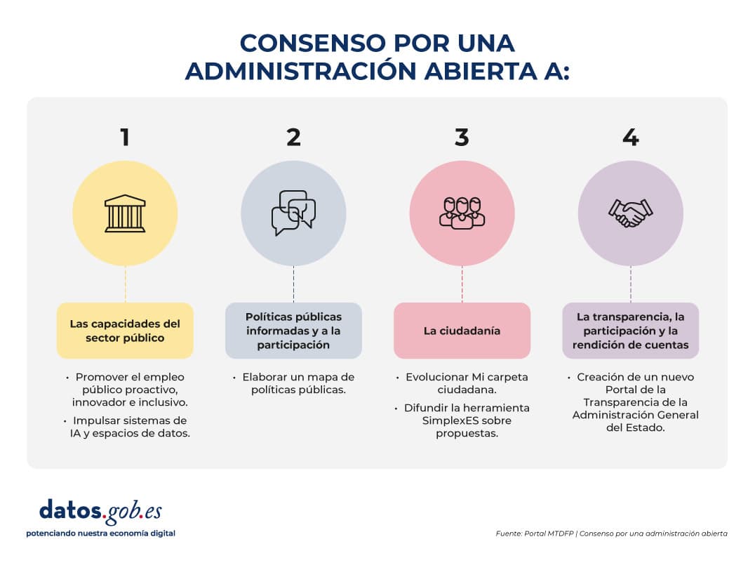 Regularización en vilo: la sonrisa política choca con la realidad burocrática