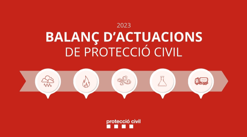 Compromiso y eficacia: la Generalitat garantiza personal y recursos para el nuevo centro de Gata en 2026