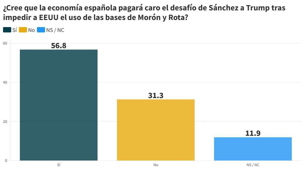 La guerra contra Irán: la coyuntura que Putin no desaprovecha