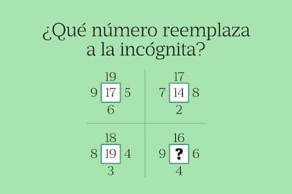 142857: la cifra que gira y nos recuerda el poder del orden
