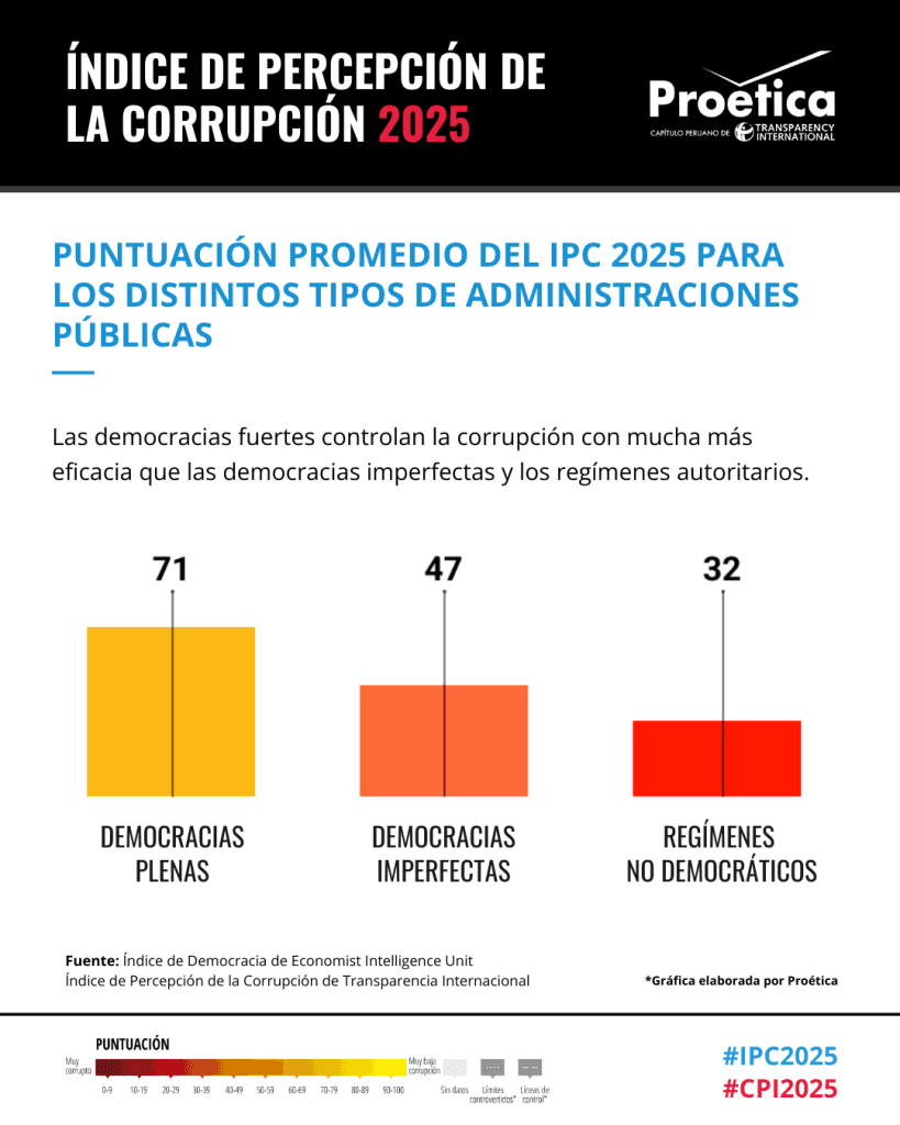 Bukele impulsa la perpetua tras blindar el Parlamento: la Asamblea aprueba sin debate