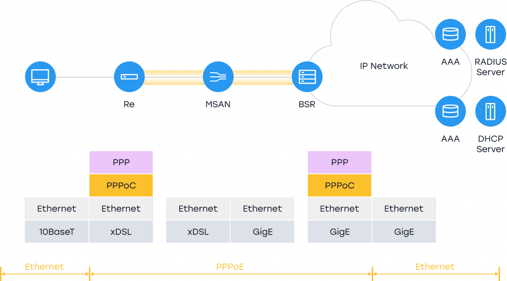 Red de intereses: cuando la obra pública y las energías se rozan con el sindicalismo