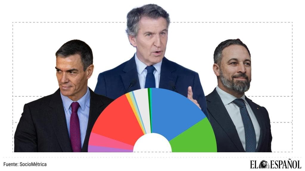 Puentes abiertos en silencio: Bolaños y Gamarra pactan la reforma que da un senador a Formentera