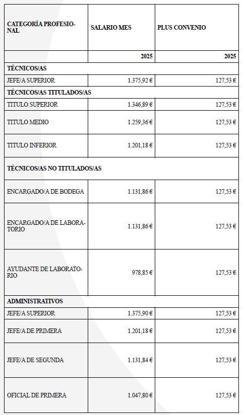 Archivo provisional: la denuncia contra Errejón queda en suspenso y la verdad espera